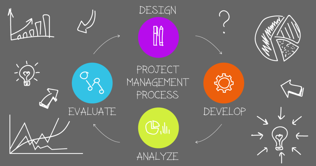 importance-of-a-project-manager